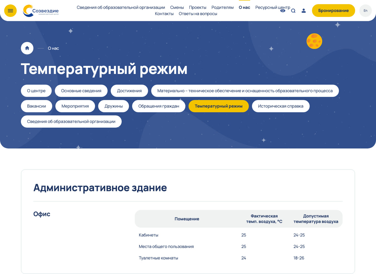 Страница «Температурный режим»: заголовок, навигация по разделам «О нас» и таблица административного здания с фактической и допустимой температурой